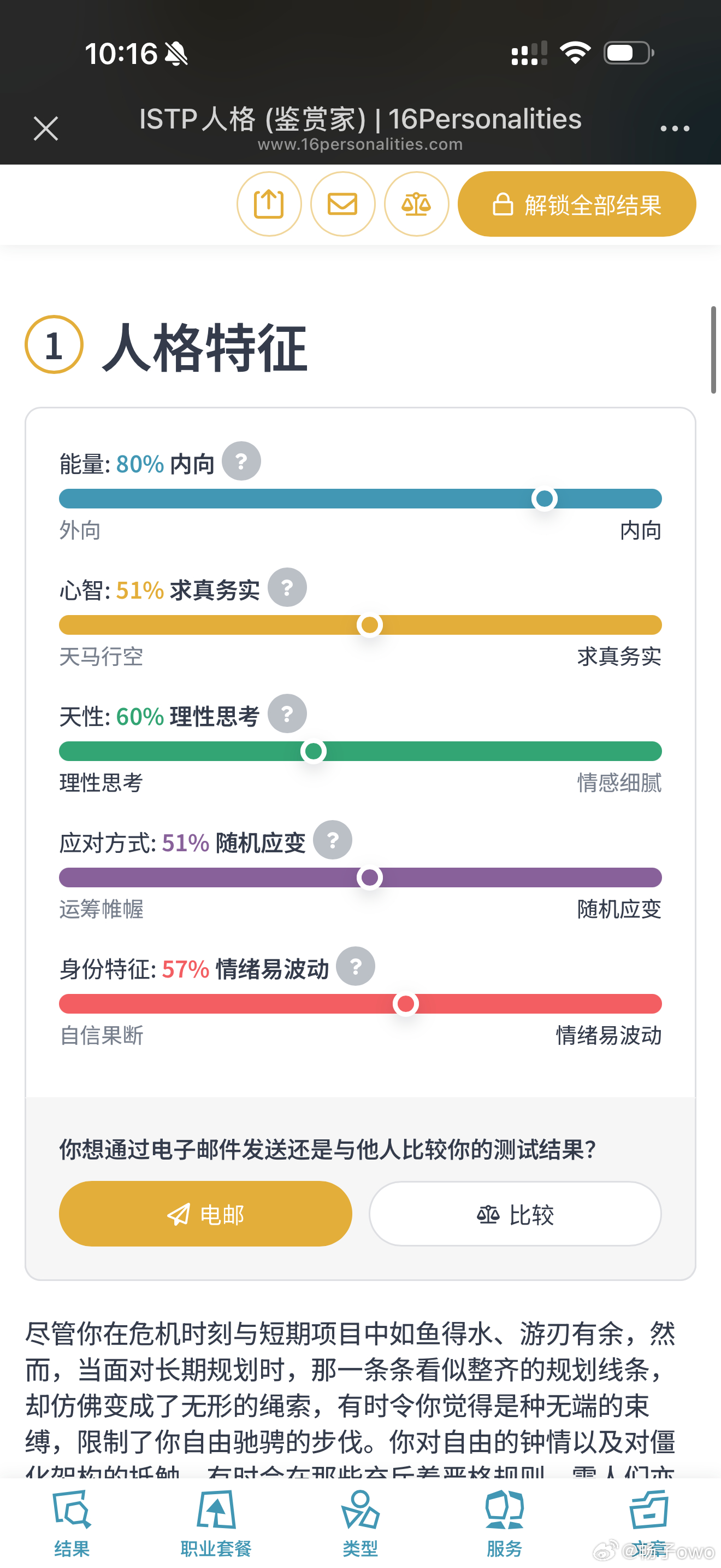 从infp变成istp 谁知道我都经历了什么 已成最强 