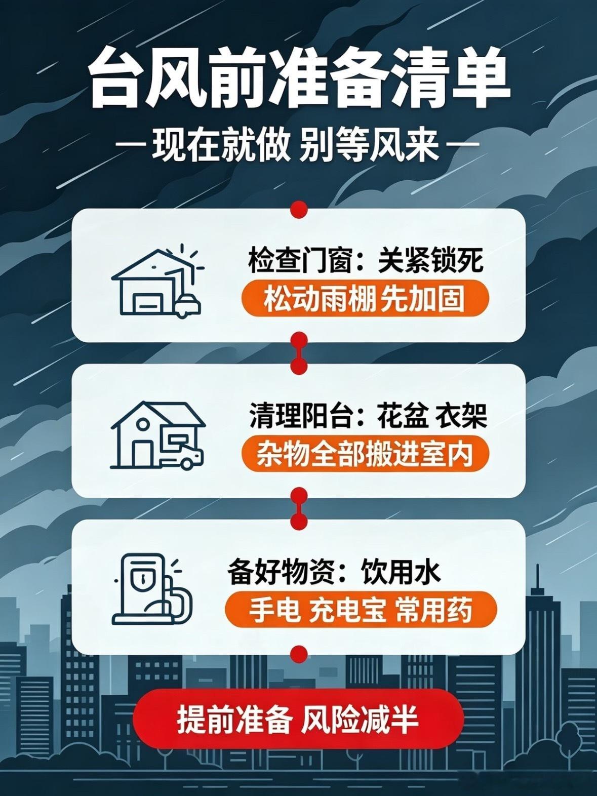 台风今年第9号台风巴威已经达到17级以上超强台风级别，云系直径超1300公里，体
