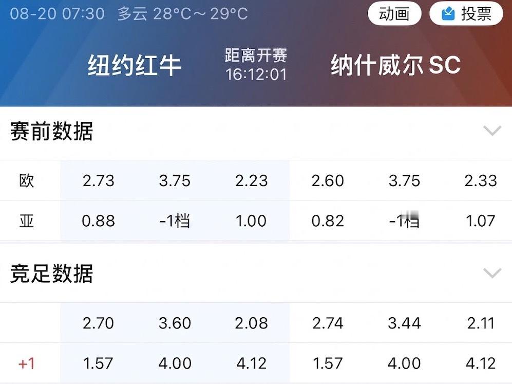 004纳什威尔历史首度客让纽约红牛。 