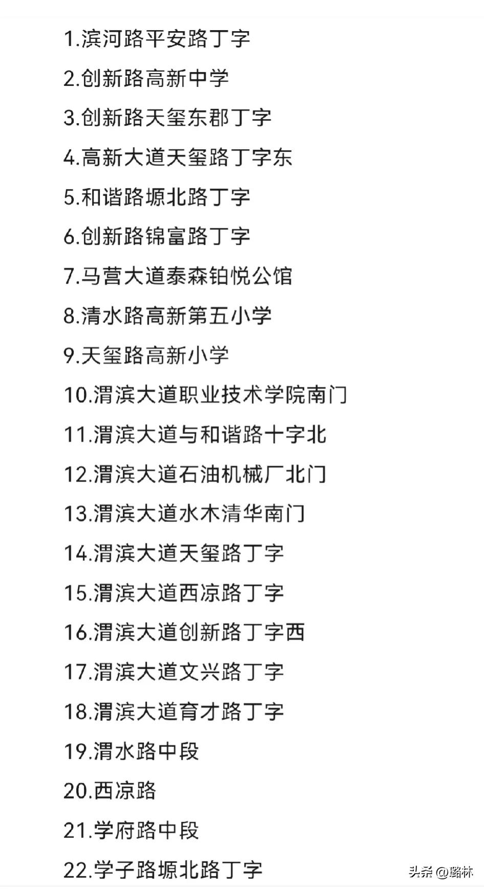 宝鸡这里新添22处电子监控