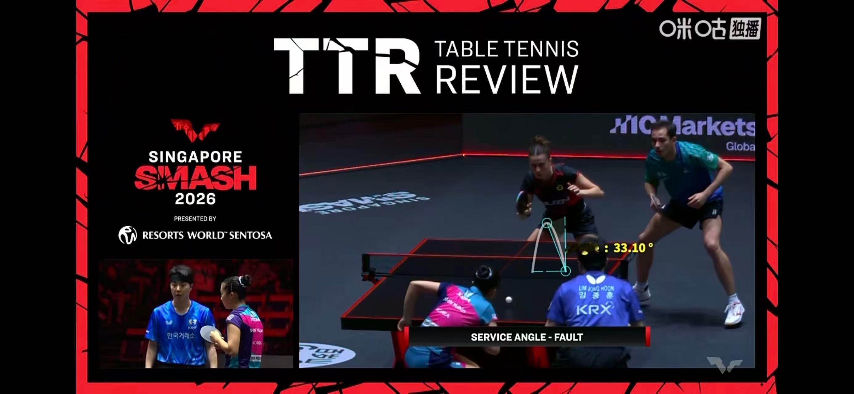 林申组合鹰眼挑战两连败 混双比赛才进入到第二局，林申组合已经没有了继续鹰眼挑战的