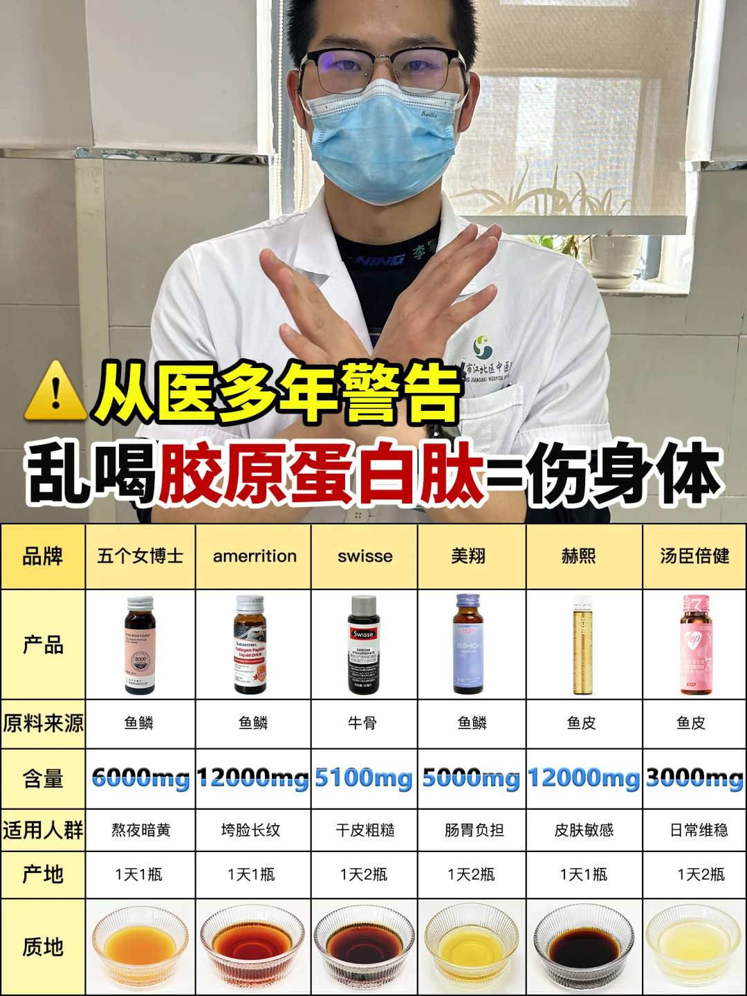 从医多年警告：网红胶原蛋白肽喝之前擦亮眼