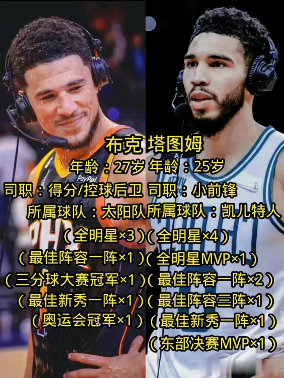 布克和塔图姆未来谁的历史地位会更高？

布克：太阳队核心球员
荣誉：3次全明星 