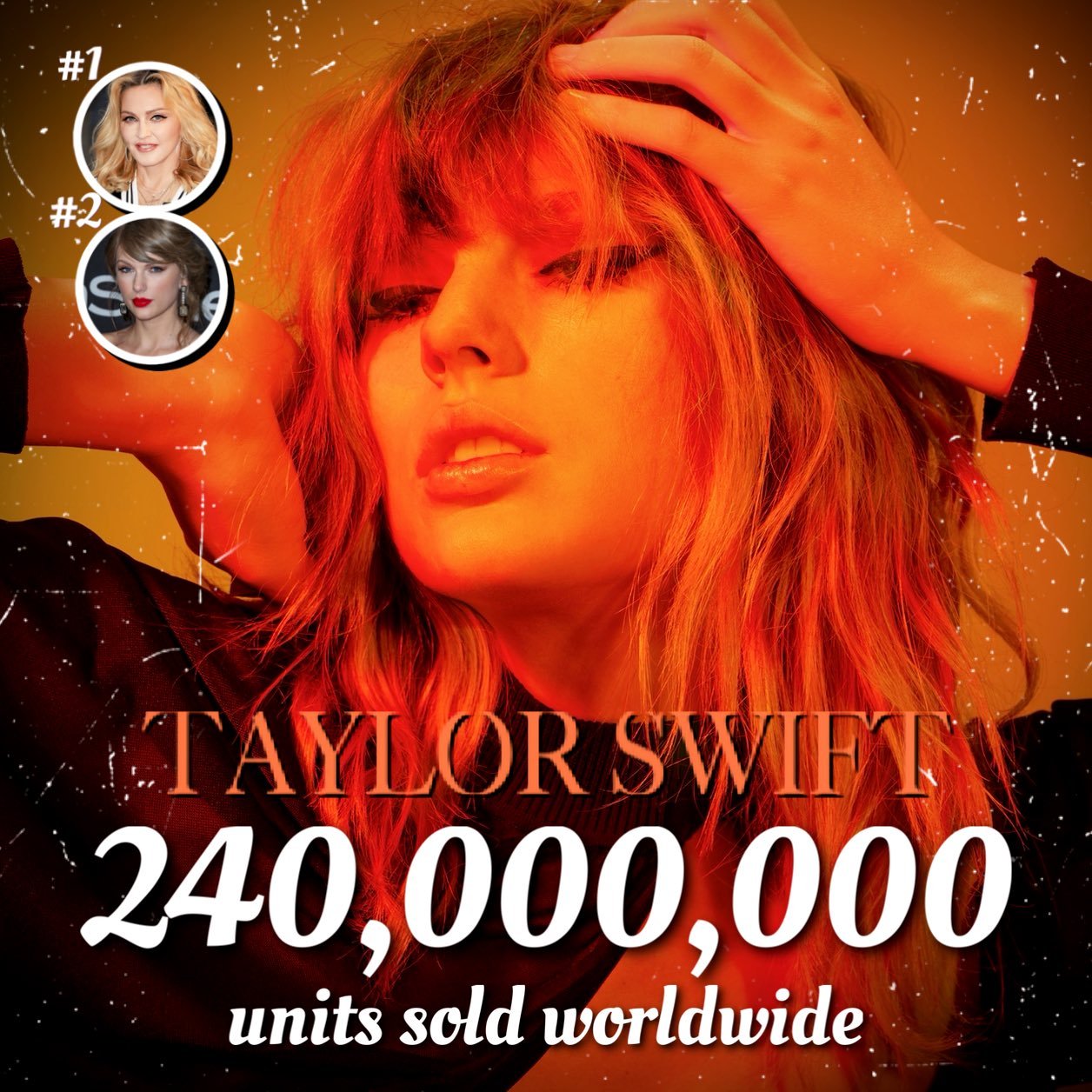 霉霉Taylor Swift专辑全球总销量达到2.4亿张，是音乐史上第二畅销的女