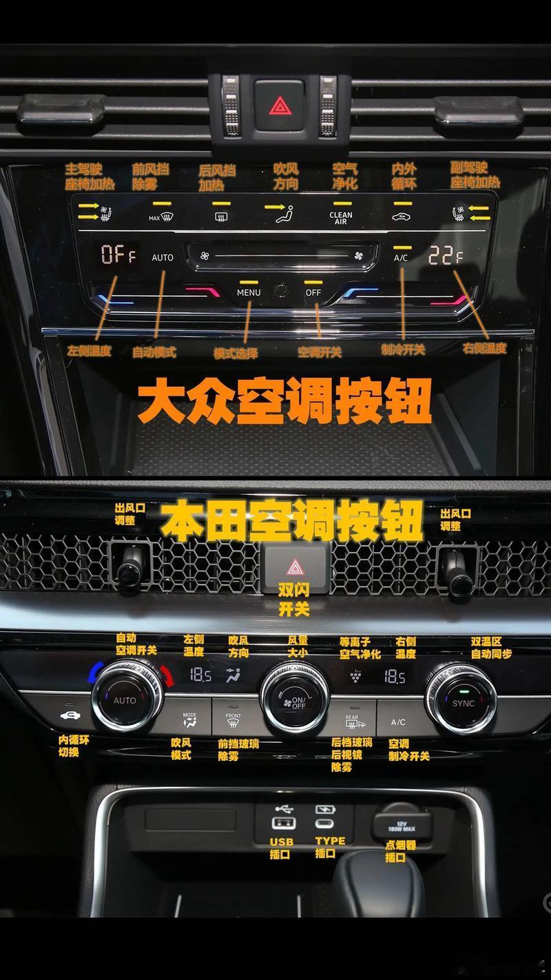 🚗夏天开车，空调用错，费油伤车还易生病！这几个小知识赶紧码住：1️⃣ AC键不