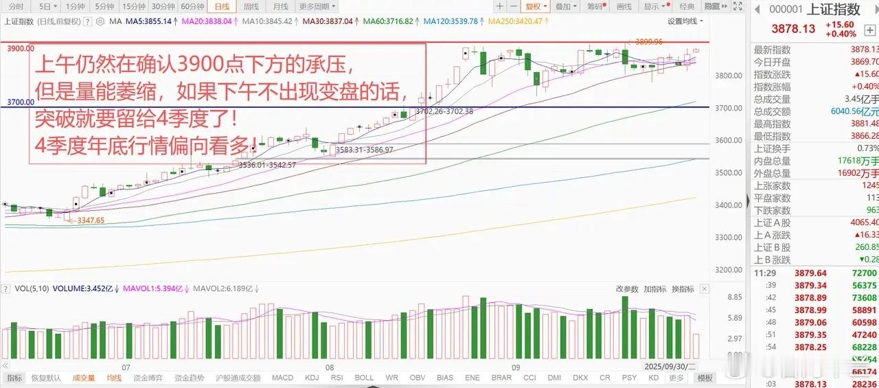 A股半导体和科创50继续走强，能源资源爆发！4季度行情怎么看？ 1、美股中概股走