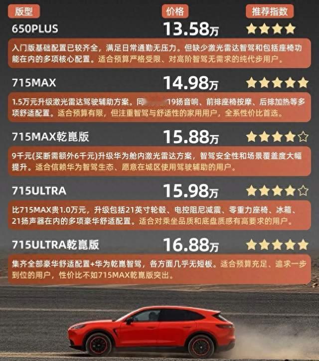 想摸到华为智驾？极狐这台T7，是真把桌子掀了。