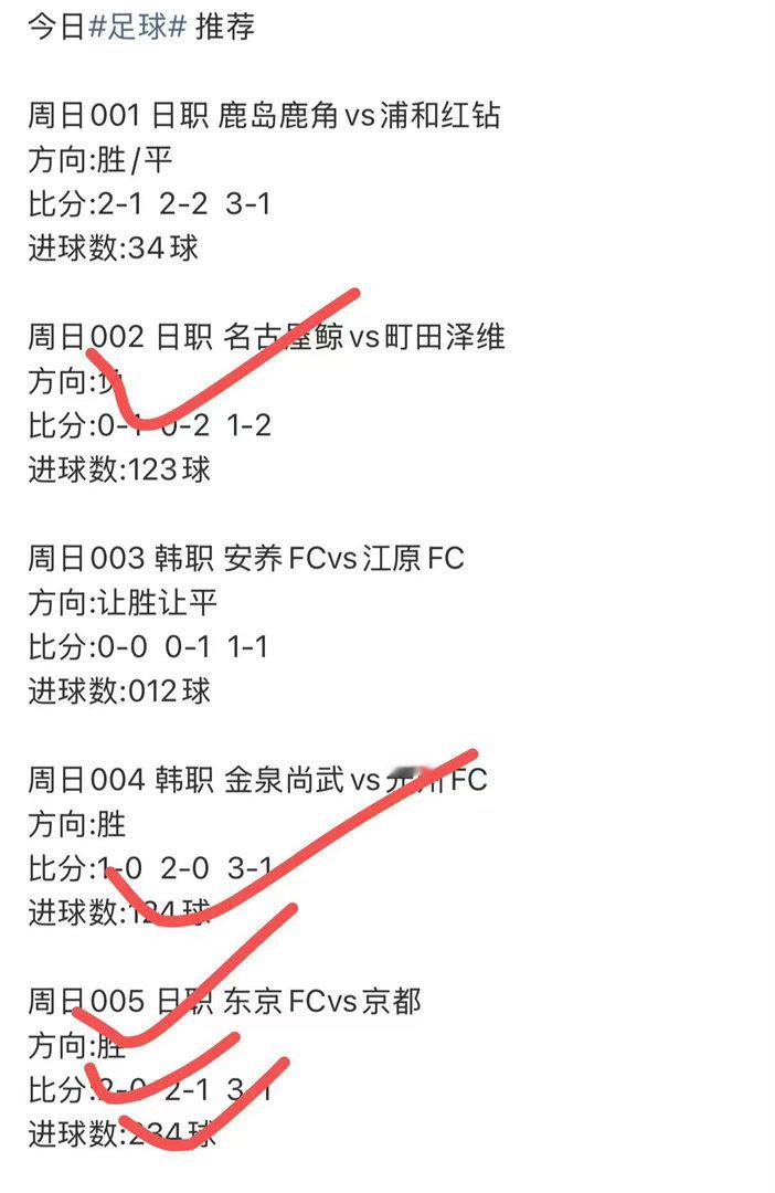昨日推荐大部分✅ ​​​