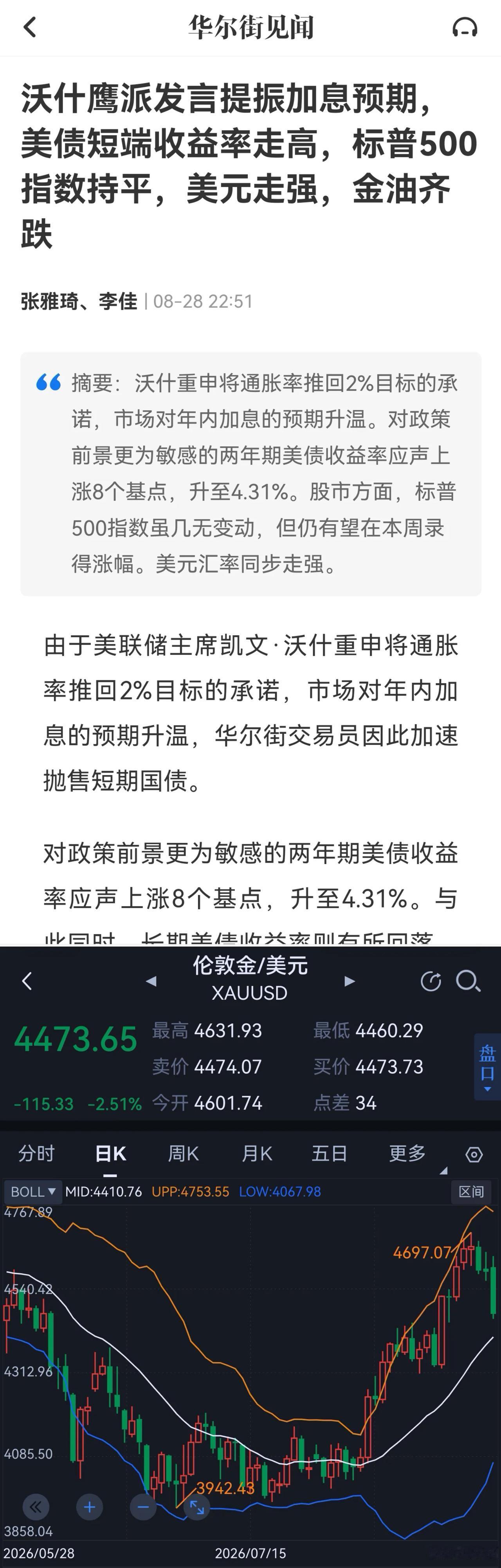 五天前总结黄金这波涨幅逼近4700，它就涨到4697 [灵光一闪] 跌下来真好，