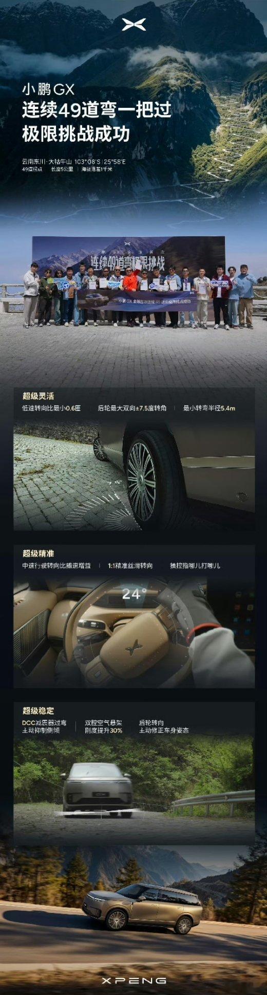 小鹏GX线控底盘挑战49道弯一把过谁说全尺寸SUV就一定笨重？看看小鹏GX这线控
