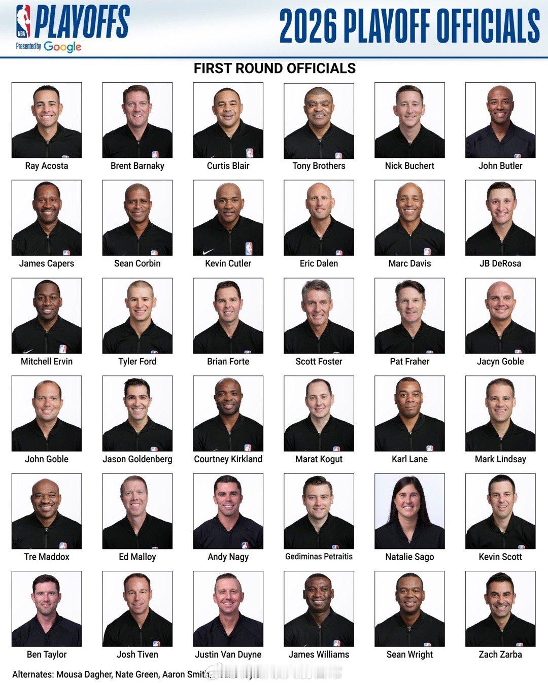 季后赛首轮36位裁判，福斯特、托尼兄弟等悉数系列火箭vs湖人湖人火箭双向奔赴詹姆
