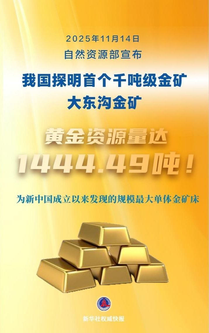  【1444.49吨！我国探明首个千吨级金矿】 自然资源部11月14日宣布，辽宁