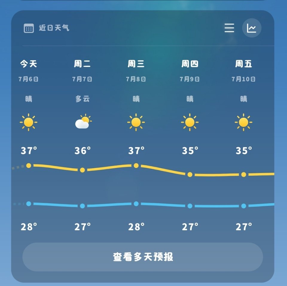 熟悉的配方 