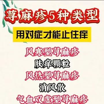 荨麻疹有五种类型，你知道吗？对症下药才能有效止痒，让我们一起来了解一下吧！

荨