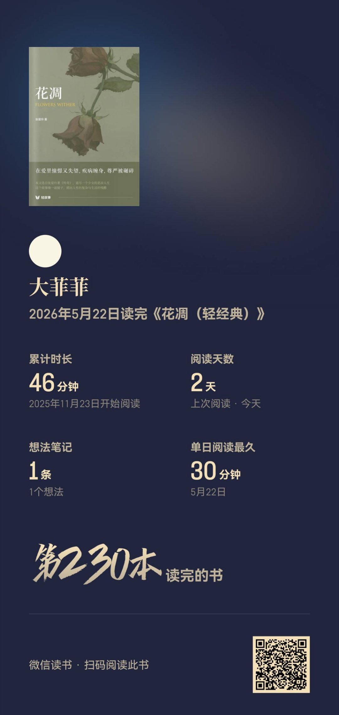 *读闲书*花凋...看完才发觉看过...爱买书的时候买过一套的张爱玲呢。她的每一
