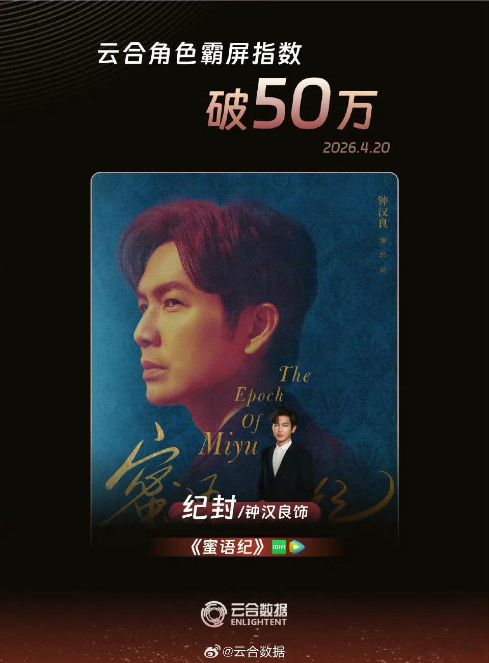 钟汉良蜜语纪双榜榜首实力领跑蜜语纪越看越精彩，今晚继续看纪封整顿浦荣饭店 