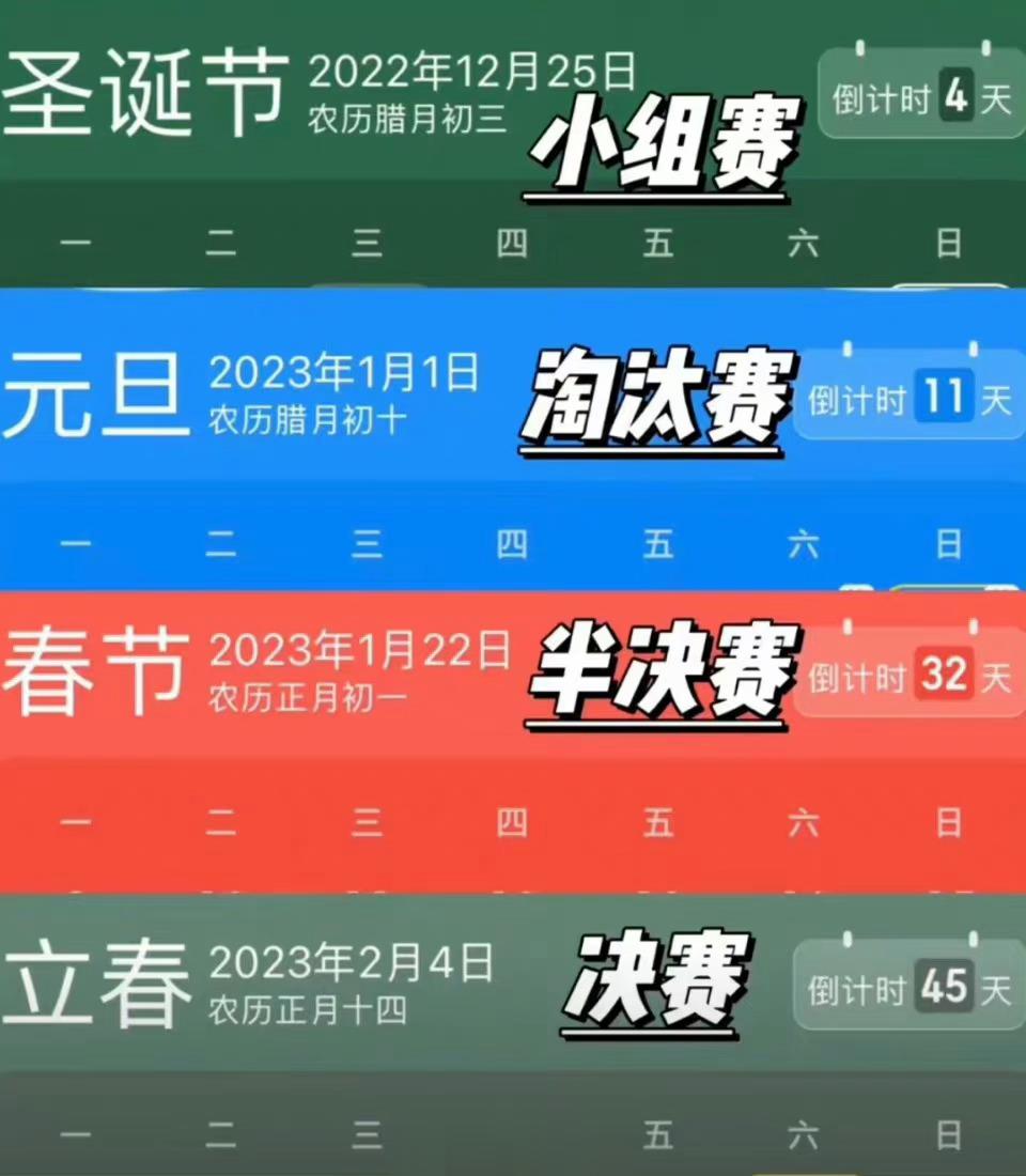 羊了就退群，经过7个月，多轮角逐，1000网友，现在还剩186位。 ​​​