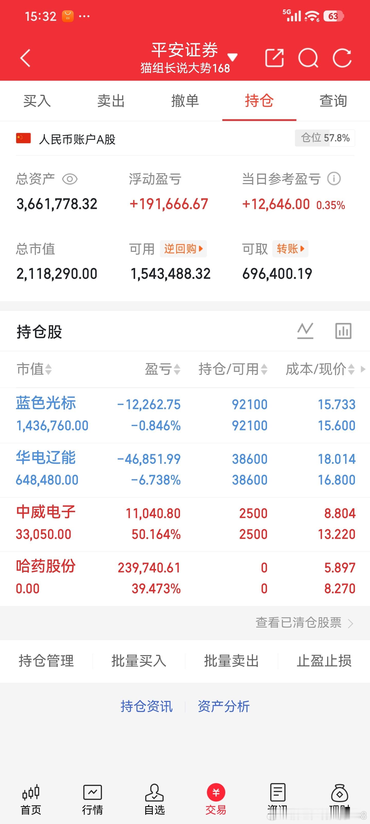 8-11猫组长实盘记录清：哈药其余没有变动 