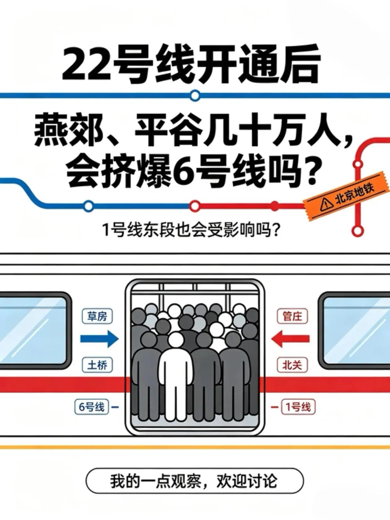 22号线开通，6号线和1号线东段会被挤爆吗？
这几天带看，不少打算在沿线买房的客