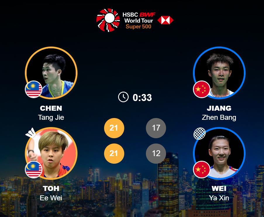 混双 半决赛 陈堂杰(3) / 杜依蔚 21-17 21-12 蒋振邦(2) /
