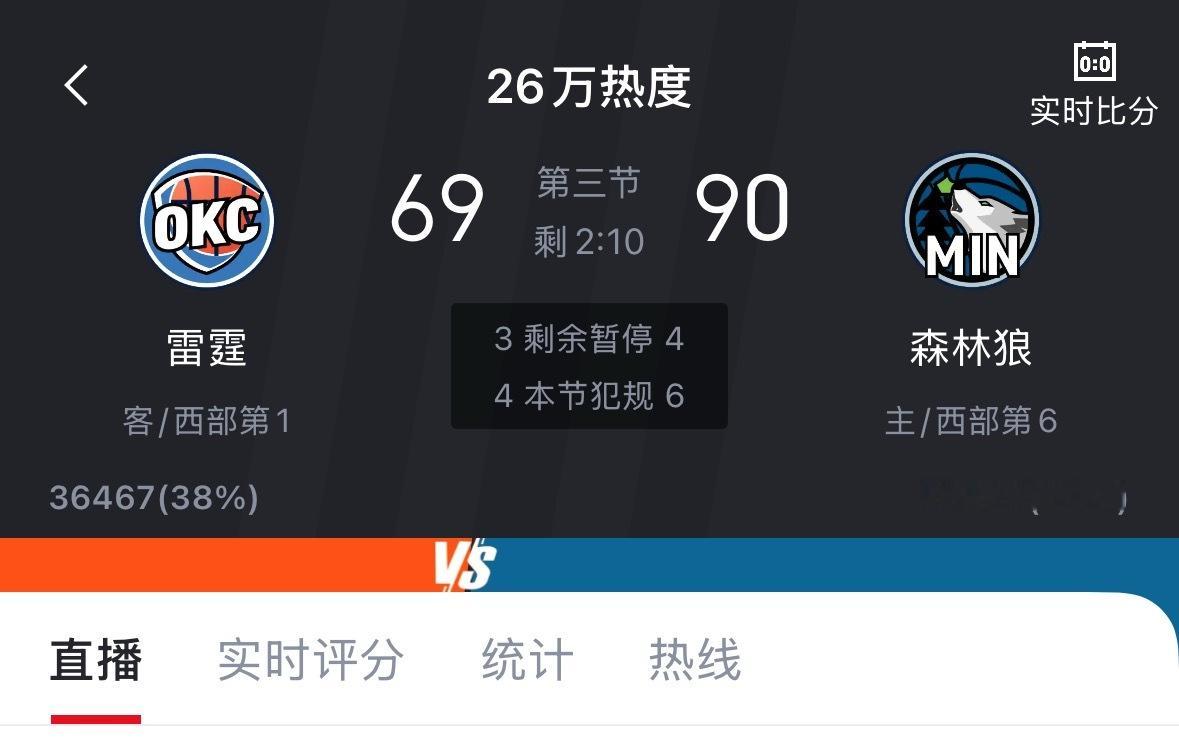 雷霆是不是已经被摸明白了？ 