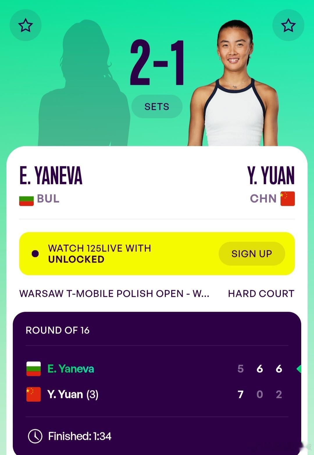 WTA125华沙站🇵🇱女单第2轮3号种子袁悦🇨🇳7-5/0-6/2-6不