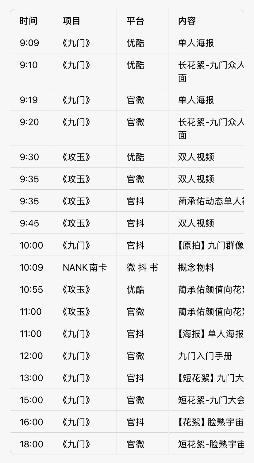 曾舜晞攻玉曾舜晞九门 晞丝明日的互联网定制游 