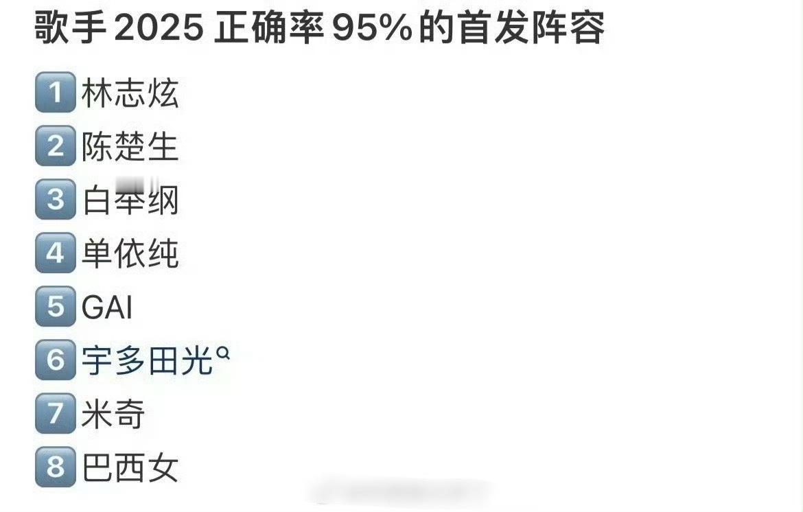 歌手2025的首发阵容🍉 ​​​