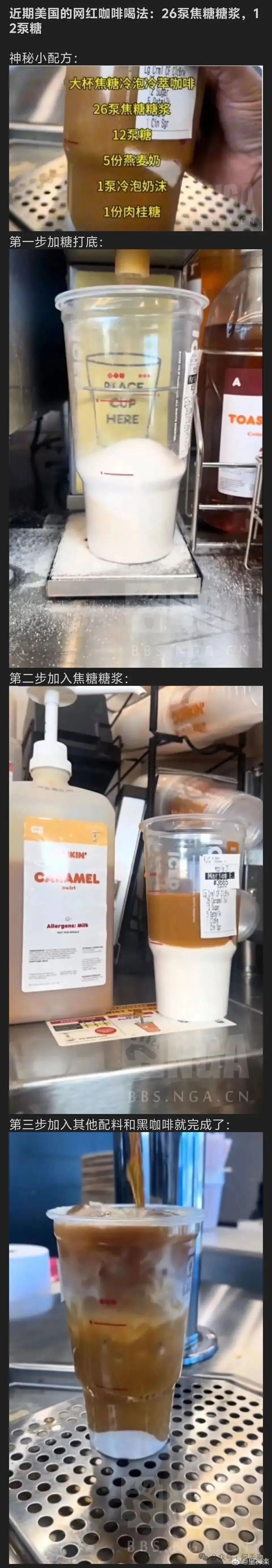 令人恐惧的含糖量