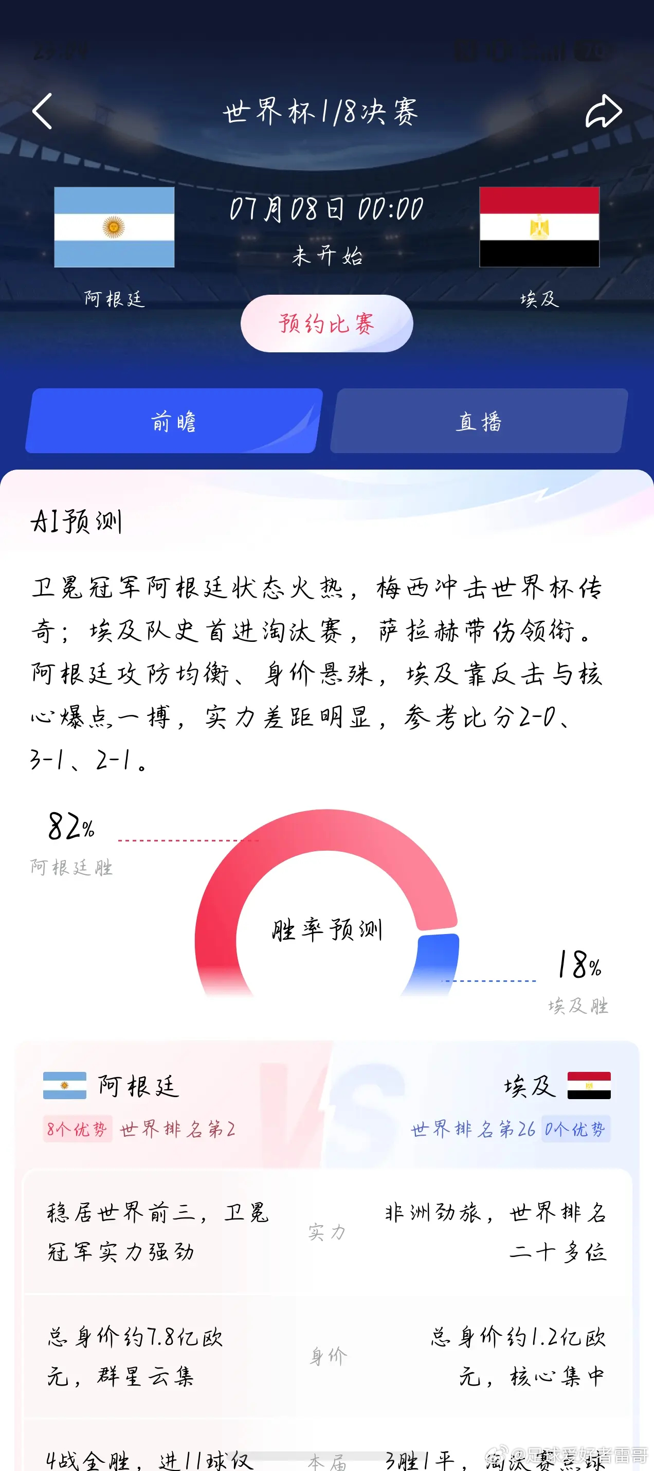 "请再次触动那颗不服输的心脏" 再带潘帕斯雄鹰冲一次吧，队长梅西 