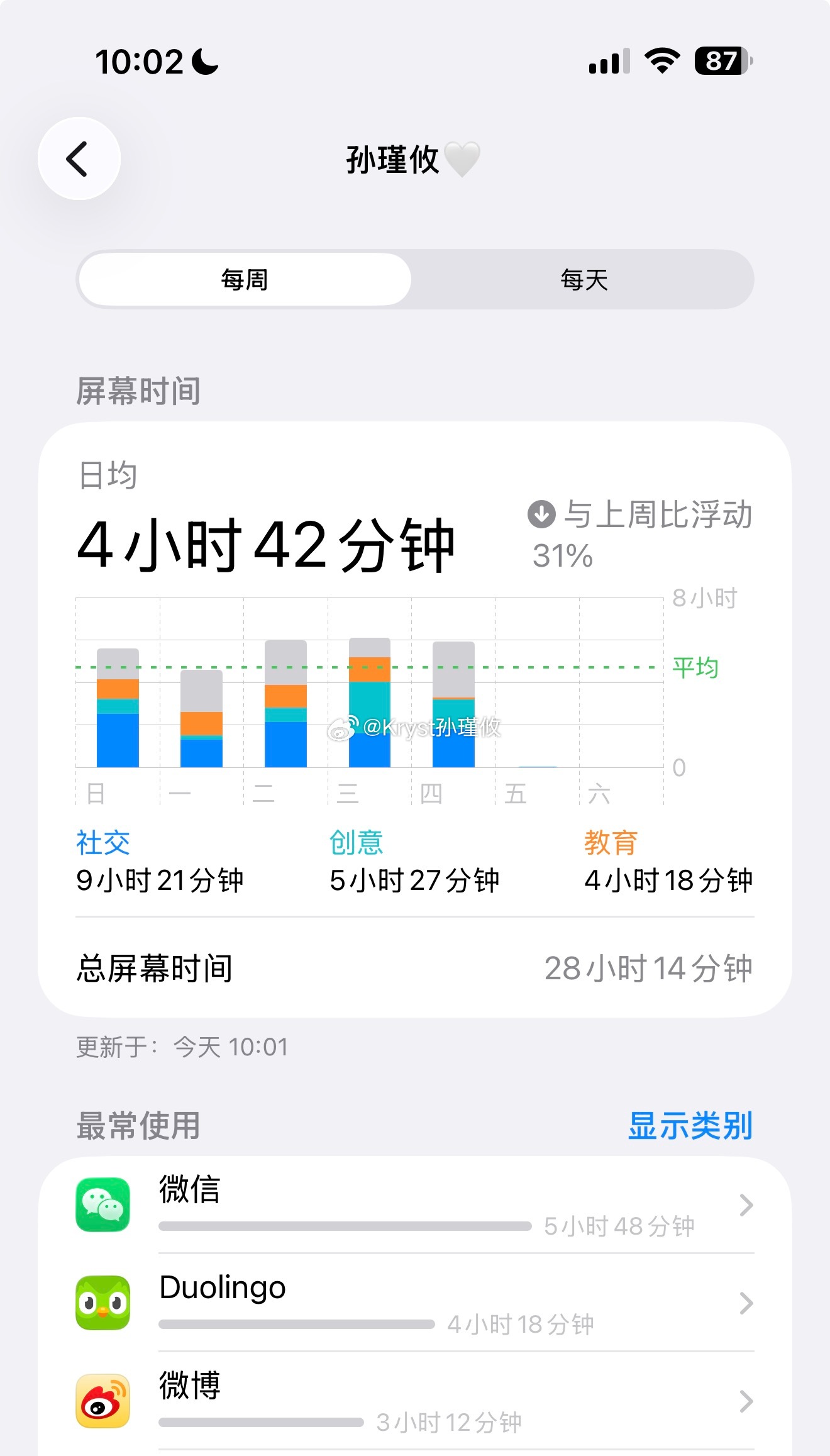 属于是很少用手机了 