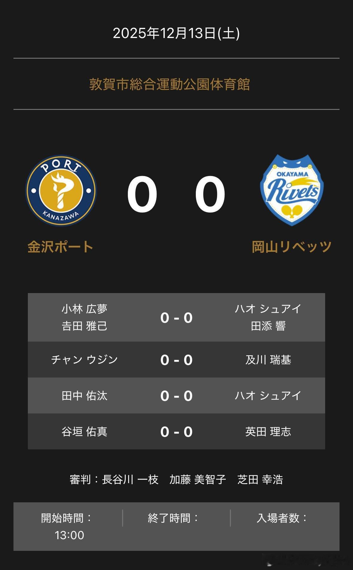 T联赛 12:00 金沢🆚冈山 对阵表小林广梦/吉田雅己🆚郝帅/田添響张禹珍