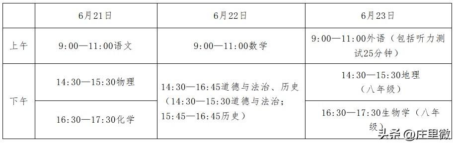 河北省2026年初中学业水平考试笔试时间安排为：6.21.22.23综合分今年高