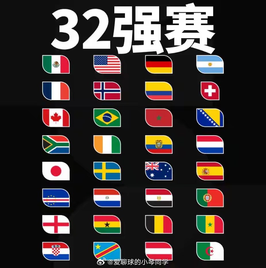 重磅出炉！美加墨世界杯32强对阵来了！梅西阿根廷避开C罗葡萄牙6月28日，202