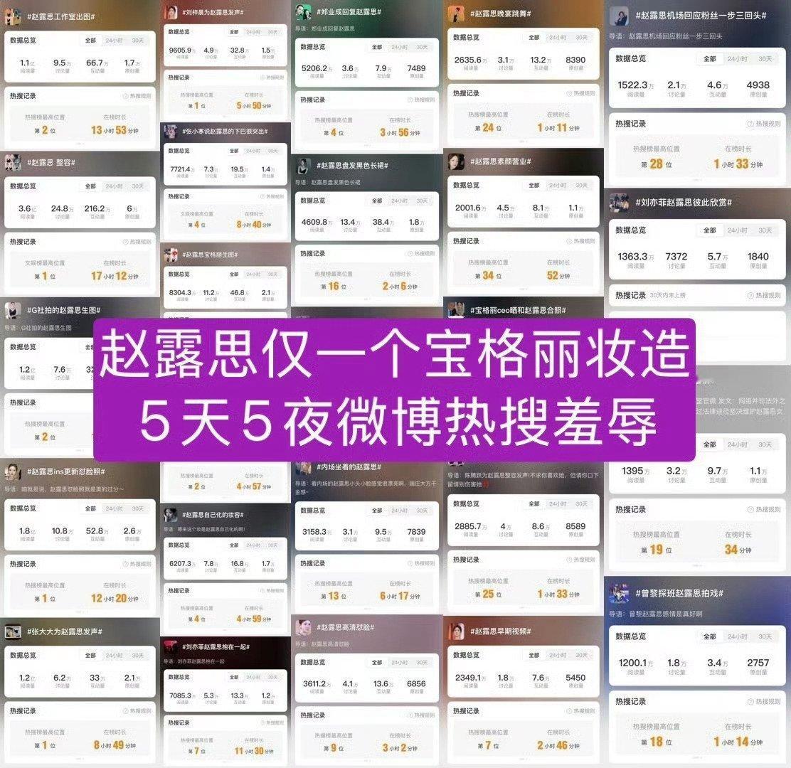 网友质疑赵露思过度营销 是非黑白我已无心辩解，真诚希望吃嘿流量的平台及各种yxh