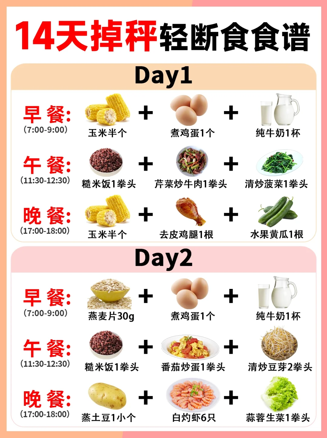 14天巨掉秤减脂食谱来啦，赶紧吃起来~