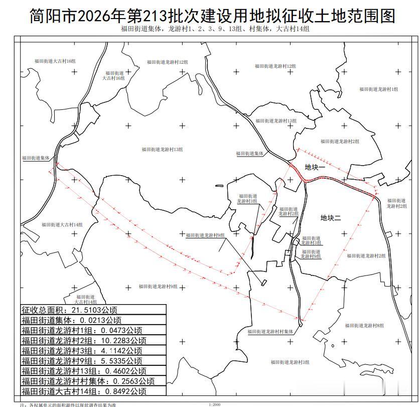 总面积322亩，成都东部新区 又见征地