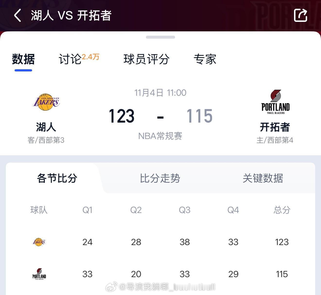 湖人这阵容，开拓者也能输[哼] ​​​