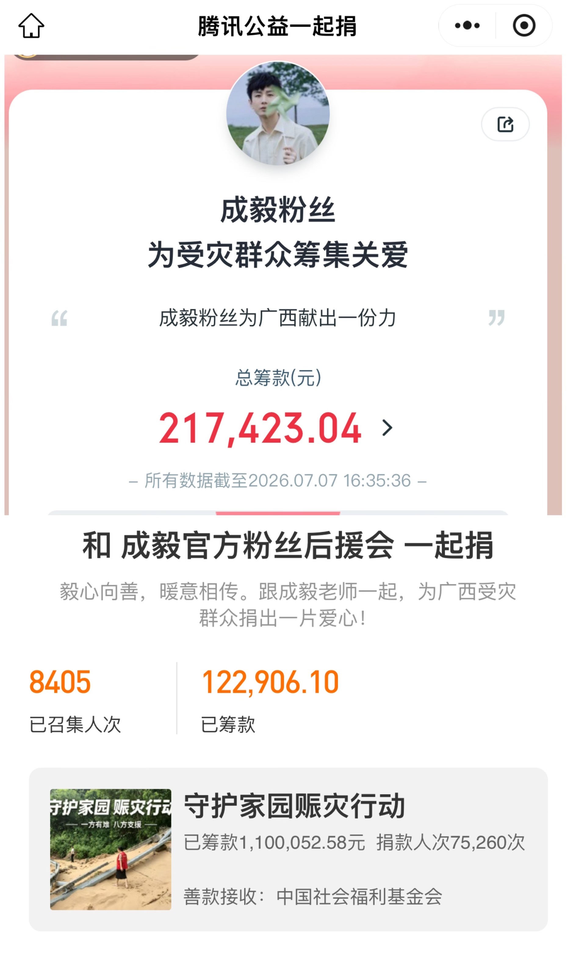 成毅粉丝驰援广西！短短半天时间向广西洪水受灾群众累计捐款近35万元！希望这份爱心