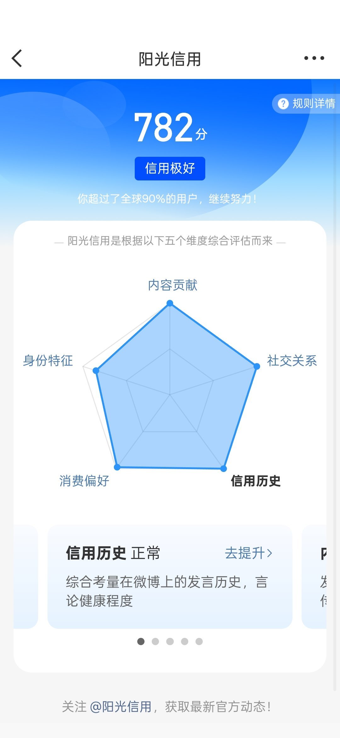 才涨了5分