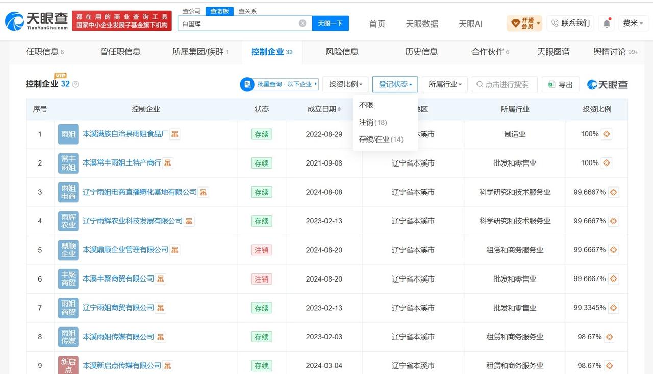 【东北雨姐丈夫今年已注销多家公司 东北雨姐丈夫实控超十家公司已注销】东北雨姐35
