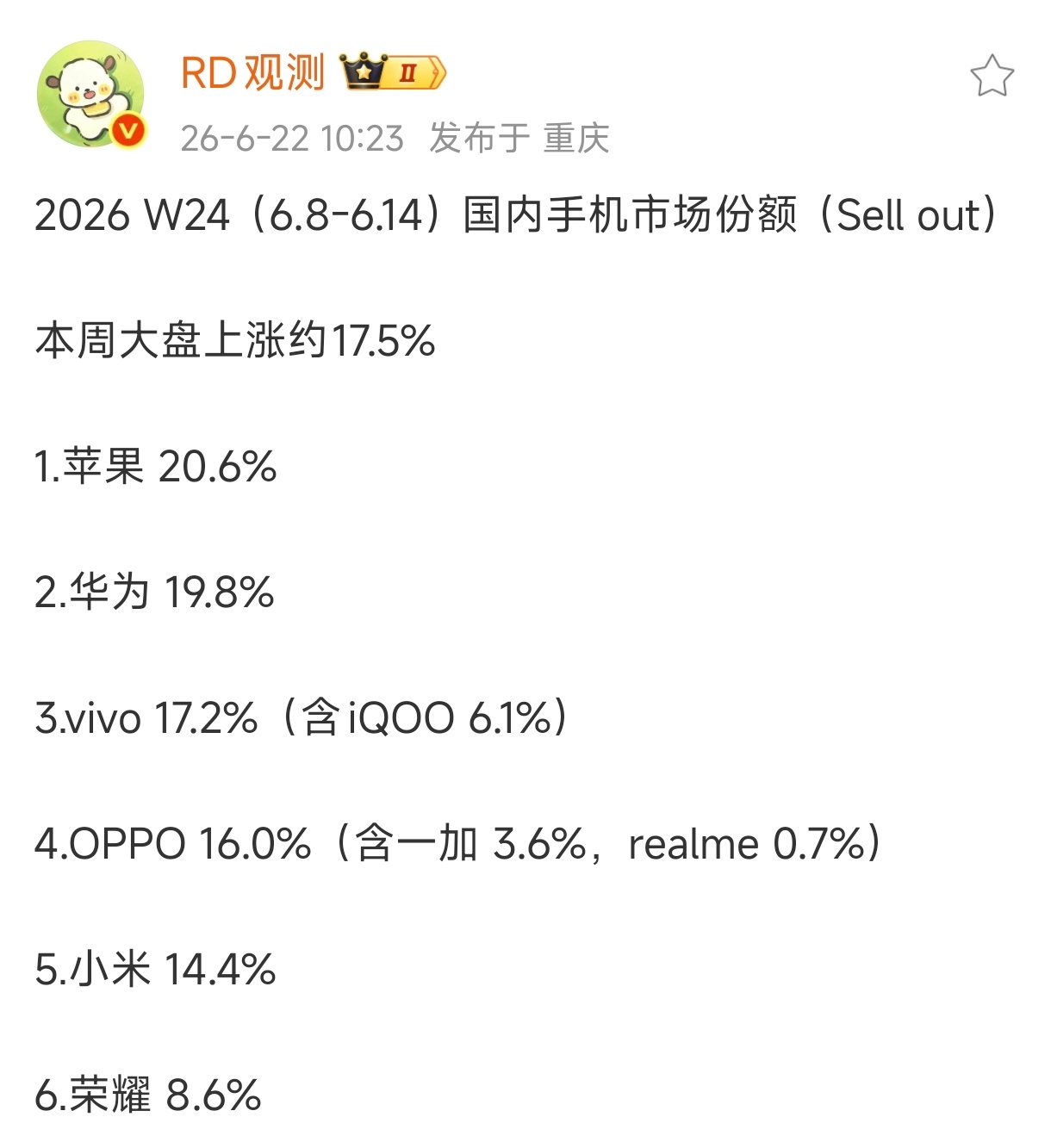 雷军说的国产第一遥遥无期…… 