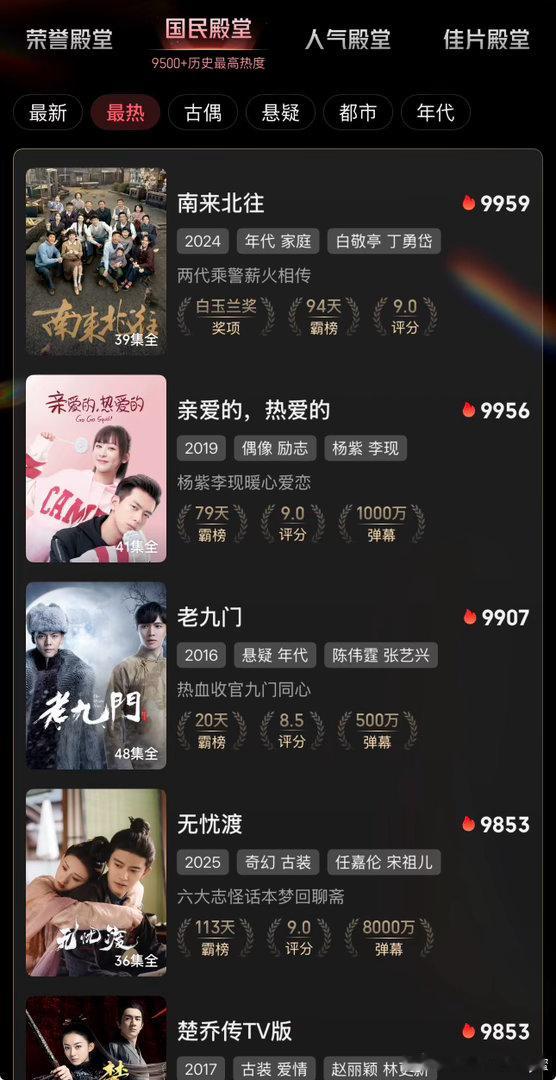 下一个目标：国民殿堂9500➕ 