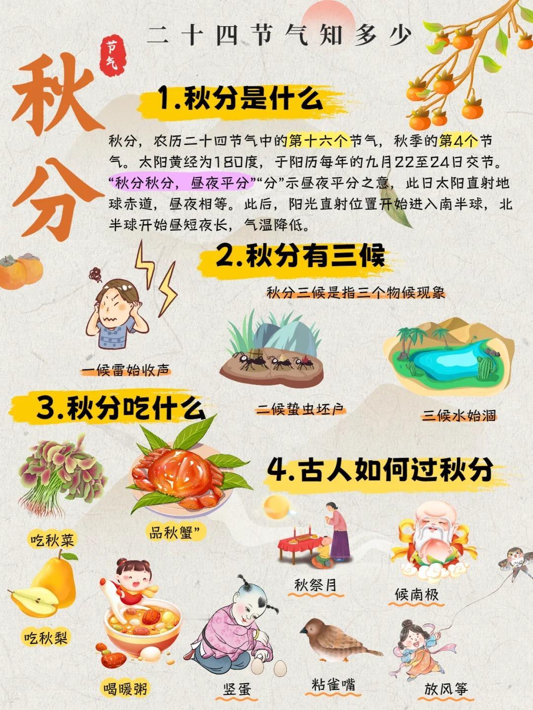 秋意寒来 愿秋分知我意，月底赐我人民币

🌟秋分是什么？ 秋分，农历二十四节气
