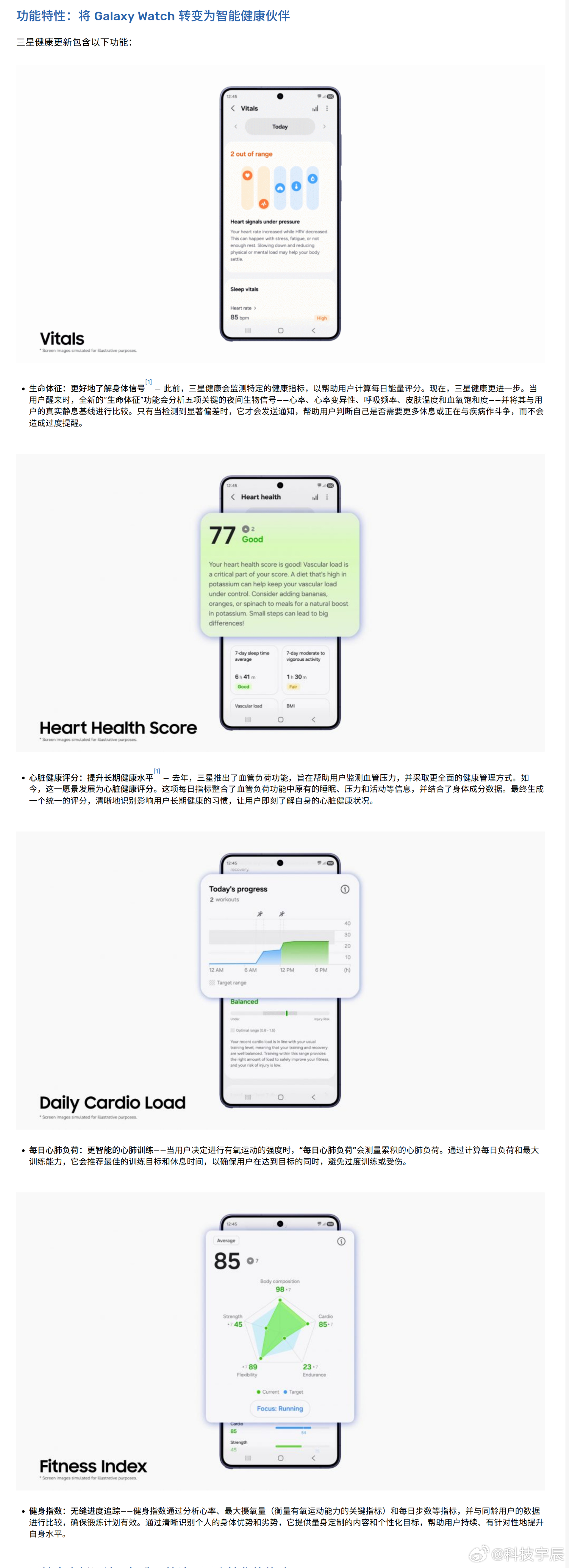 三星刚预告了6月8号要给健康应用动大手术，生命体征、心脏健康评分、每日有氧负荷、