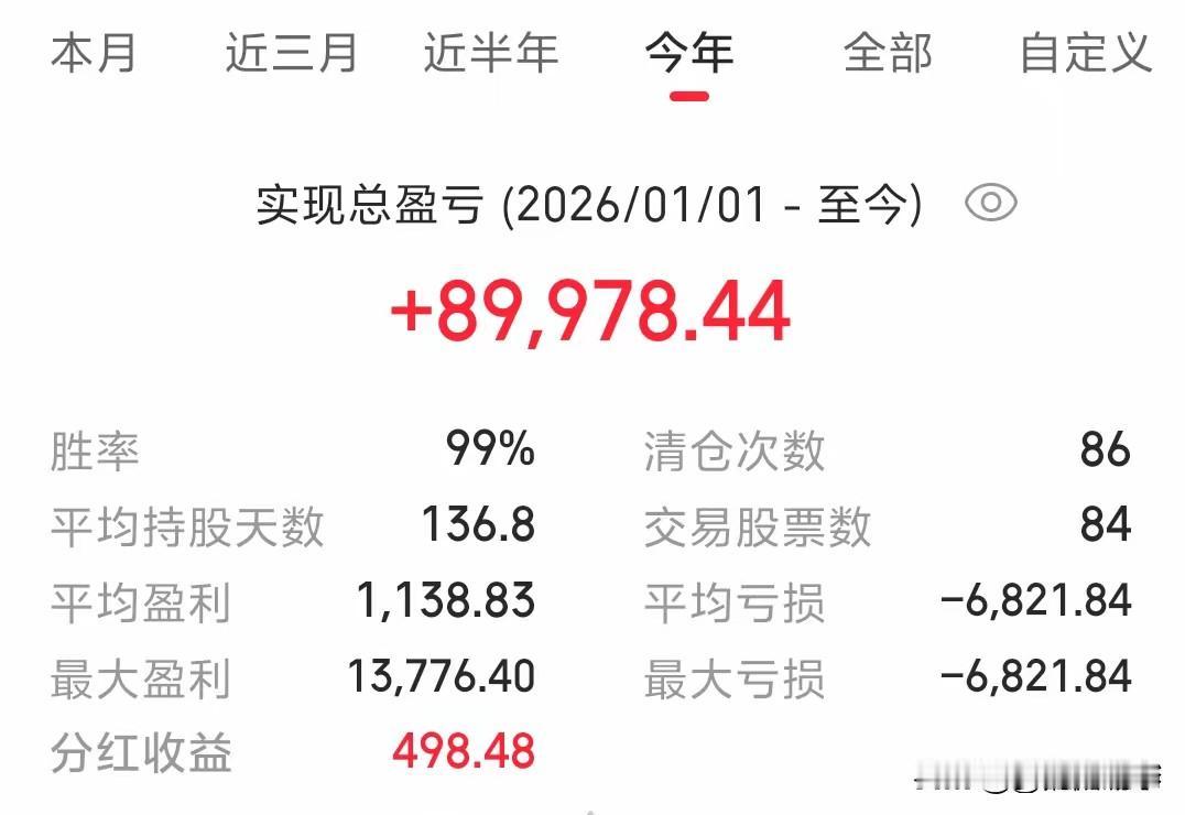 100多万在股市，今年赚了近9万，这位40岁股民却焦虑得睡不着

今天刷到一位叫