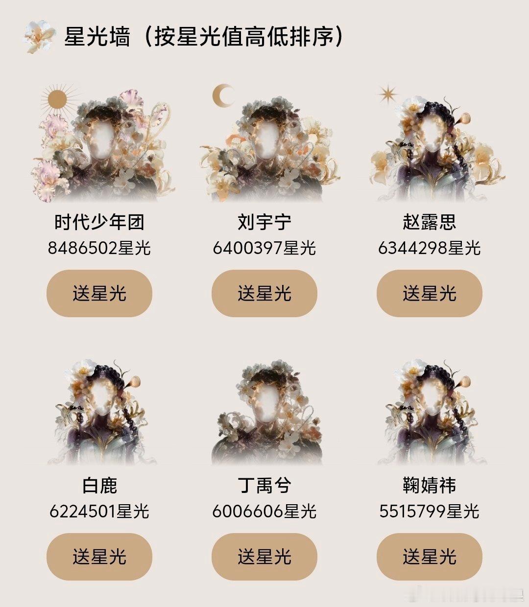 星光大赏星光墙赵露思已经女明星第一了，女明星最新前三：赵露思，白鹿，鞠婧祎。 