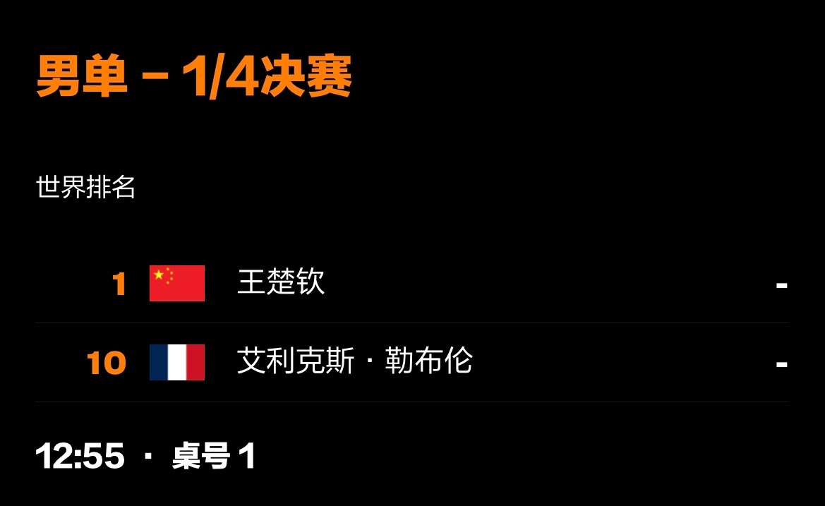 莎头 王楚钦 wtt香港总决赛2025 20251210｜香港总决赛赛程12月1