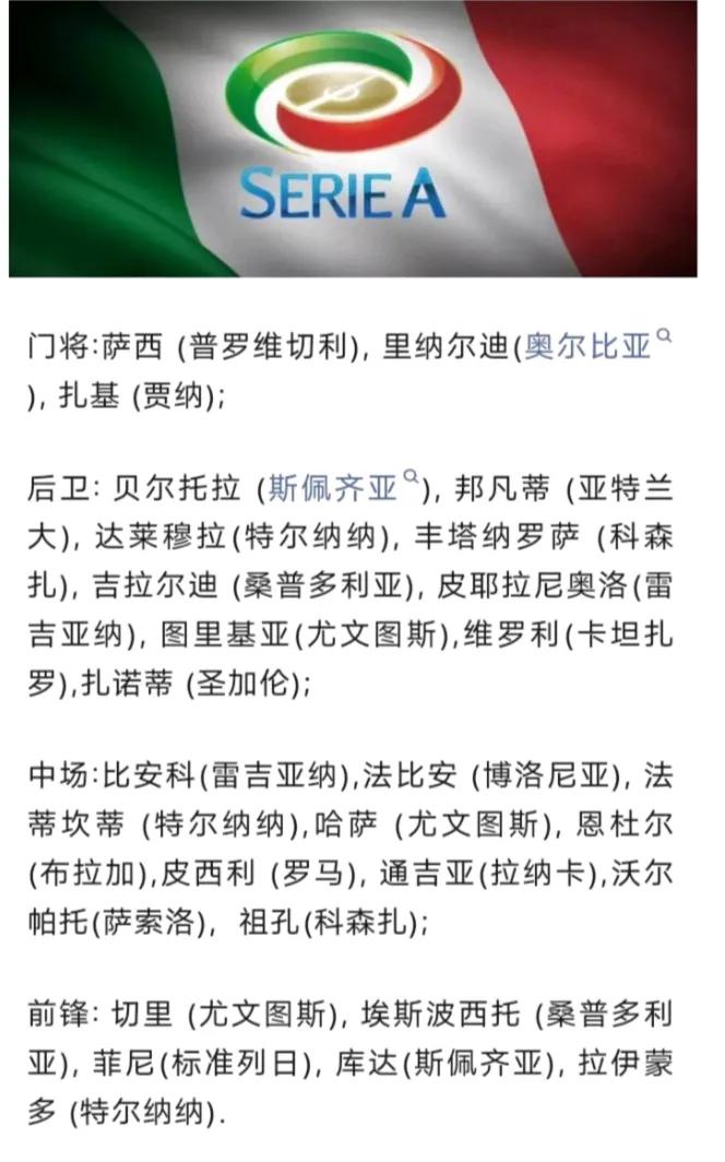 🇮🇹意大利足球
意大利U字号梯队最新名单，以考察测试为主，不是主力，但注意一