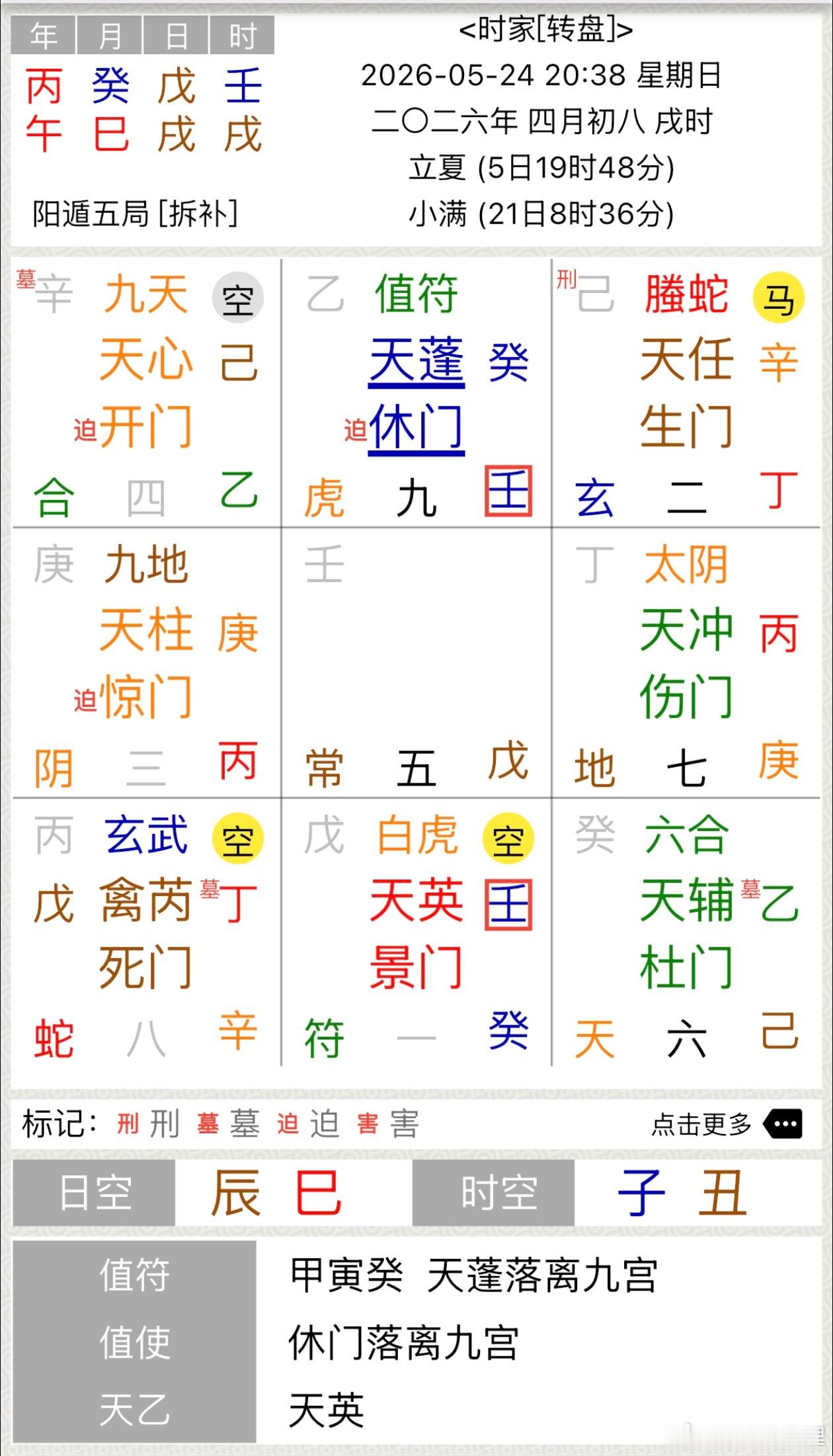 今天这个日子火土过盛，我从起床就开始谨慎小心，刚刚准备带儿子下楼玩，他非要自己喷